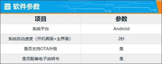 百万至尊官方下载，效率武器库，这5款软件让你事半功倍——综合数据解析说明3DM_v7.503
