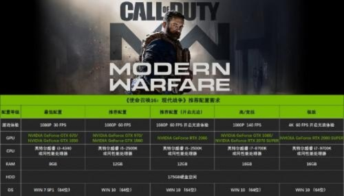 使命召唤ol新版本与权威软件，定义XP_v2.747作为Adobe Photoshop替代品的深度解析