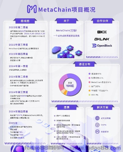 2025年11月17日 第2页