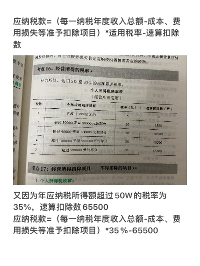 最新版本税,可靠解答解析说明 专属款_v2.202
