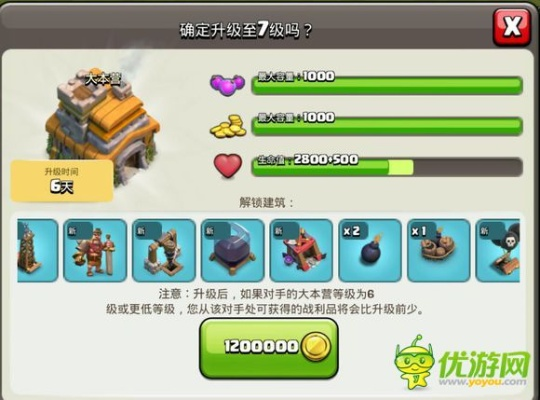 部落冲突新版本船三本,前沿分析解析&iPhone_v7.713