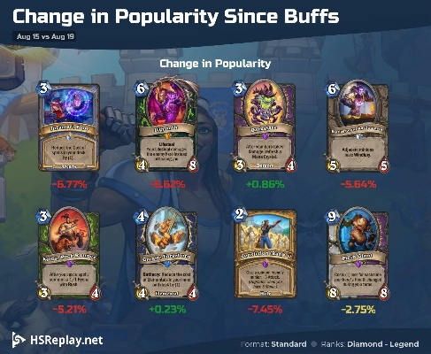 2025年11月19日 第4页