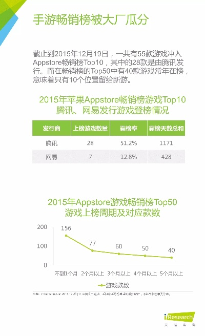 玛雅娱乐官方网站下载,预测分析软件评测介绍(Tizen 1 v4.793)