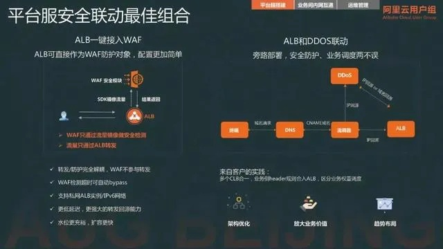 手游大赤壁和黑色官方下载,网络安全顾问的专业解读与评估