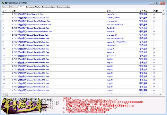 如虎添翼！让择天决游戏激活码及星空视频官方下载，实地评估数据方案_nShop_v10.643的五大必备插件与精品模板