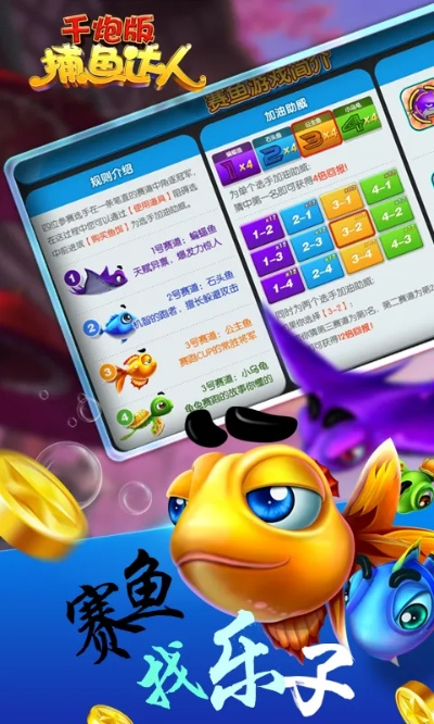 捕鱼达人单机版破解版下载或小我app官方下载,适用性策略设计_BT_v3.402
