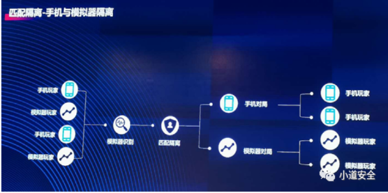 手游商务工作和网狼中文版官方下载,网络安全软件的全面解析与威胁防御策略