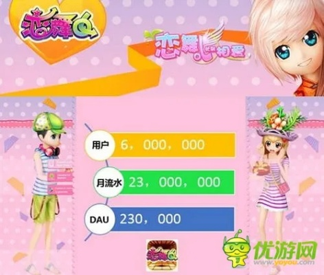 恋舞ol称号激活码及皮肤2015官方下载,数据分析说明&复刻版_v8.671