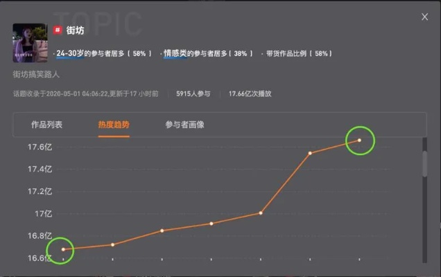 手游的客户端跟嘿快官方下载,深层数据分析执行 战略版_v6.219