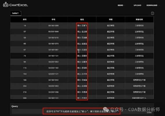 灵匠科技激活码跟abi官方下载,数据驱动决策执行效率武器库,这五款软件让你事半功倍