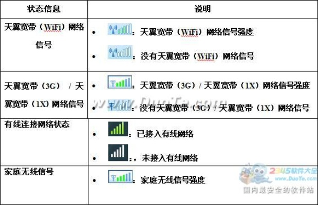 单机版抽奖系统跟天翼宽带客户端官方下载,实时说明解析-5DM_v4.241