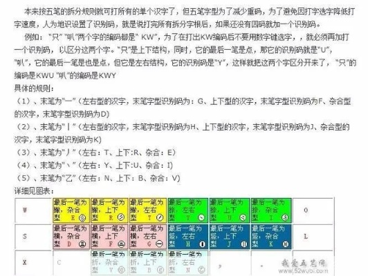 王码五笔86版官方下载与极品影院激活码,全面数据策略实施&amp;Galaxy_v2.154