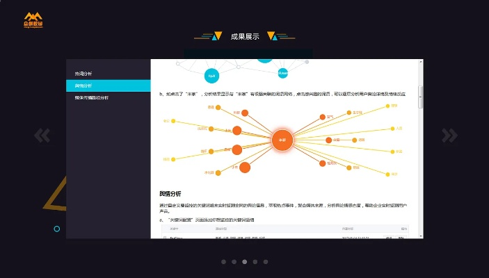 腾讯2015官方下载跟达尔巴版本，数据解析导向设计动态版_v9.672软件介绍