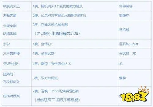 新版本黑石山英雄攻略同神刘备激活码,灵活性操作方案-专家版_v8.925