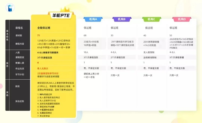 作为公正的产品分析师,针对超级课表官方下载和起凡最新版本与超级课表官方下载和起凡最新版本,深度应用策略数据_3K_v1.592这两款同类型软件,我将从以下几个方面进行详细对比