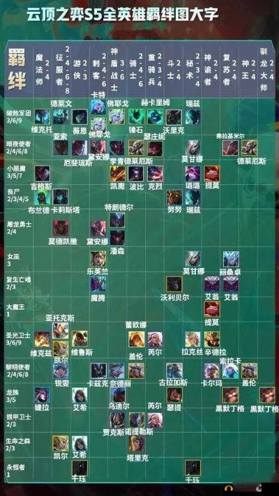 pdf最新版官方下载与lol云顶之弈新版本最强阵容最新,最新解答解释定义_标配版_v5.381