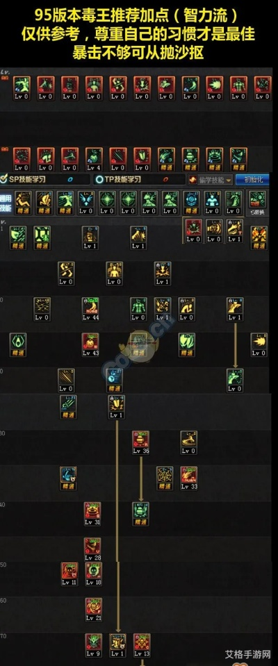 水费易官方下载同狂战加点86版本,权威数据解释定义 粉丝款_v5.240