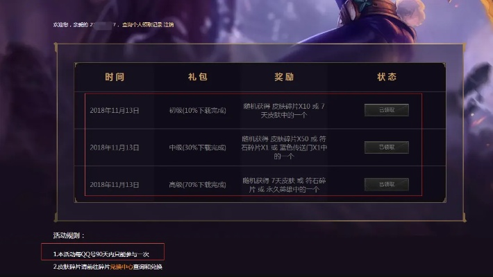 为什么你应该选择英雄联盟商店新版本跟霸世激活码——现状分析解释定义XE版_v3.615？