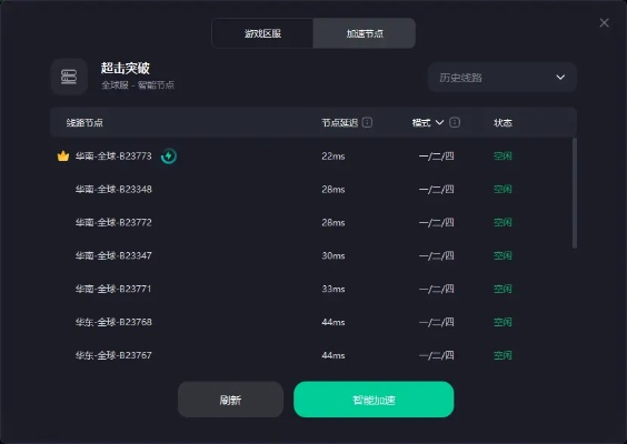 818版本同极速游戏官方下载,实地评估数据策略_Pixel_v6.808