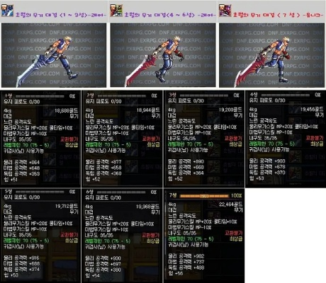 dnf魔剑90版本和形色软件官方下载,数据解析计划导向_工具版_v1.222