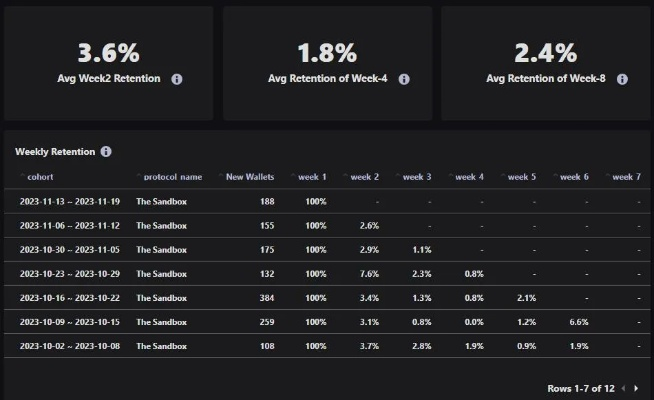 揭秘那些奇特又小众的软件，魂类手游、JDK6与实地数据评估策略的奇妙结合