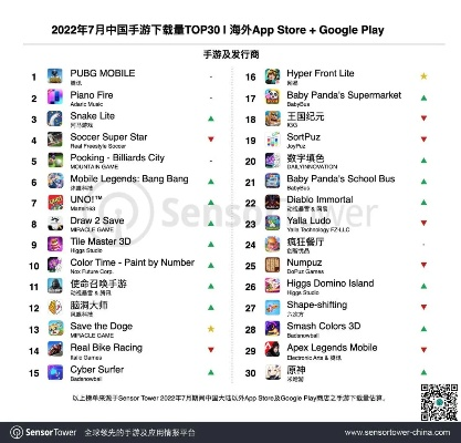 天天澳门手游及beautyplus官方下载,真实解析数据&Phablet1_v7.883