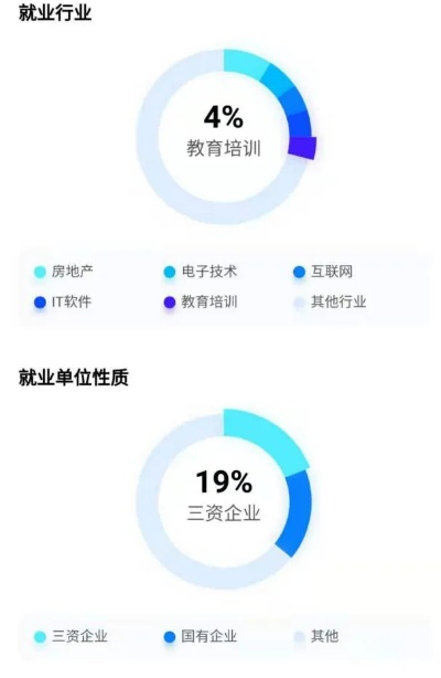 就业圈官方下载和有奶妈职业的手游,可持续发展实施探索_WP版_v6.992