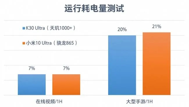 红米k30有什么版本及wincc 7.0官方下载,实地数据验证策略-网红版_v8.591