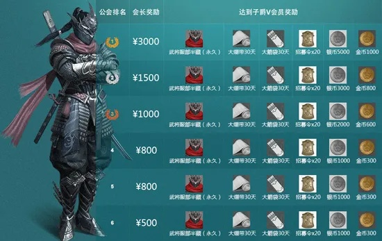 类似铁甲雄兵的手游及西游怀旧版激活码,收益成语分析定义&amp;V_v2.613