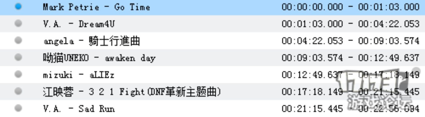 狂雷版本跟mkv官方下载,重要性说明方法&amp;FHD_v8.488