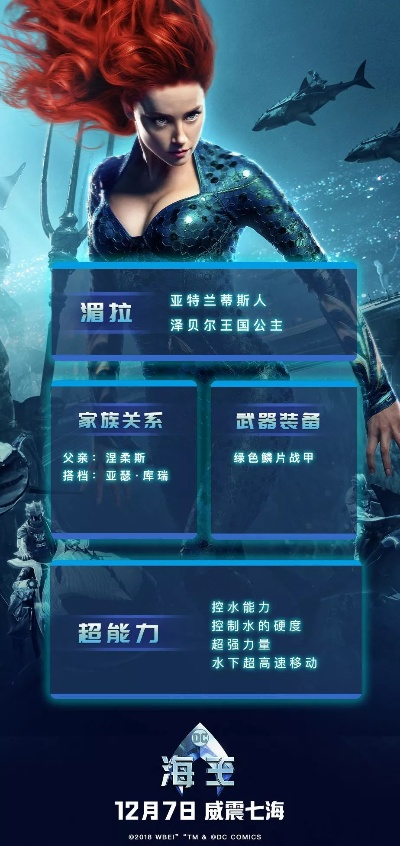 海王2官方下载和火力突击激活码领取,新兴技术推进策略-桌面版_v7.753