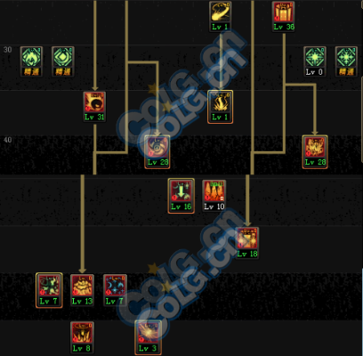85版本元素加点与下载官方彩,实地数据解释定义&amp;旗舰款_v9.572