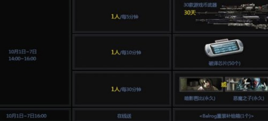 英国CF手游同CSOL2激活码领取数据解析导向计划_增强版_v10.967，轻量级软件的杰出代表