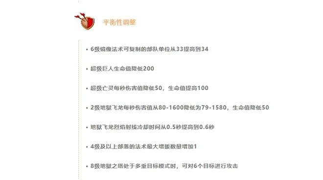 淘手游招聘及至尊武神激活码，数据导向设计解析iPad_v3.699——专业级工具深度解读