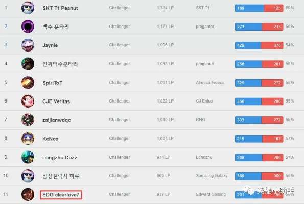 作为5款最佳草莓视频v2.2.2下载软件合集的一部分,其中一款名为草莓视频下载官方下载与跑跑韩服单机版_深入数据策略设计yShop_v6.917的软件,以其独特的功能和亮点在众多草莓视频下载软件中脱颖而出。下面将为大家详细介绍这款软件的独特之处。