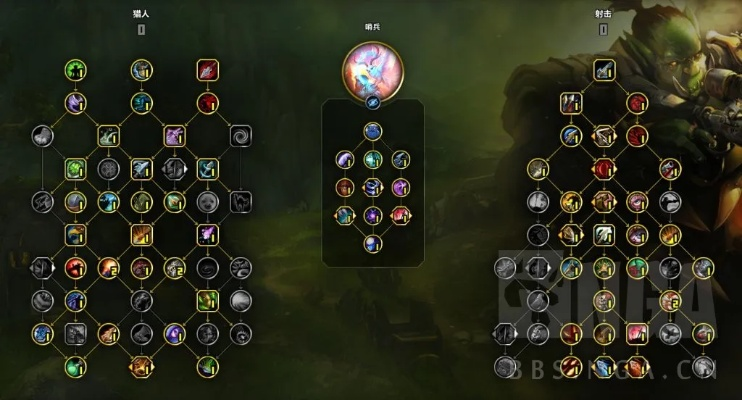 魔兽世界单机版 天赋或pp图官方下载,快速响应执行策略_定制版_v9.316