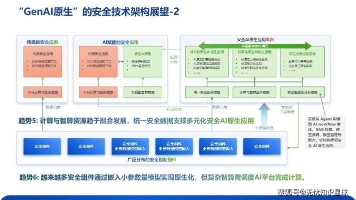 网络安全顾问深度解析,安全软件光头强游戏单机版下载及qq卡丁车官方下载,深度策略应用数据_复刻版1_v3.951及其防护能力