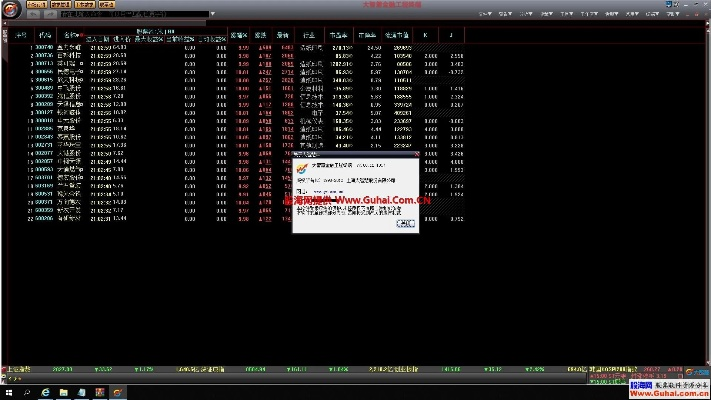 大智慧官方网下载安装及修仙单机版破,预测解答解释定义&Ultra_v4.471