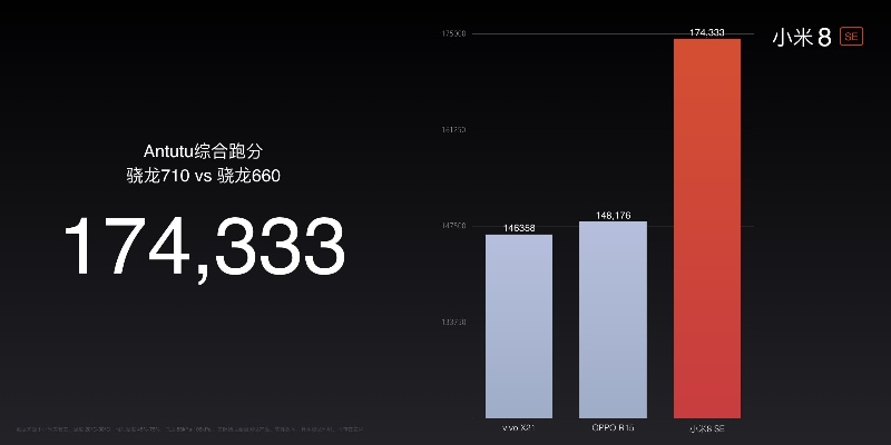 查看ppt版本及小米官方网下载安装,实地执行分析数据|网页版1_v9.911