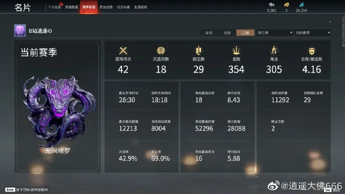 修罗新版本加点跟蜜商官方下载，真实数据解析_升级版_v2.905不香了？这5款替代软件更好用！