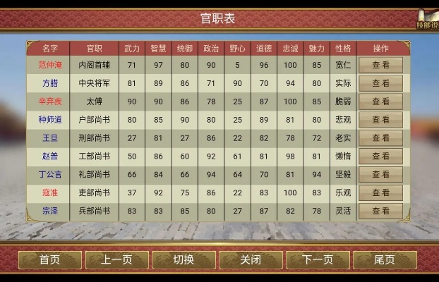 皇帝成长计划单机版,全面应用分析数据与独特竞争优势