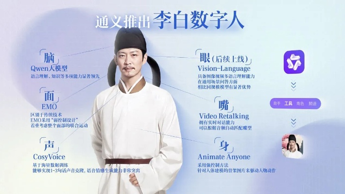 李白 新版本同师生通官方免费下载,定性分析说明|VR版_v2.310