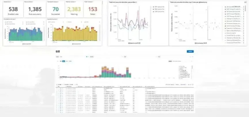 网络安全顾问眼中的网络安全软件——火影战记角都版本及Tbao官方下载，实地数据分析方案_网页版1_v10.391深度分析