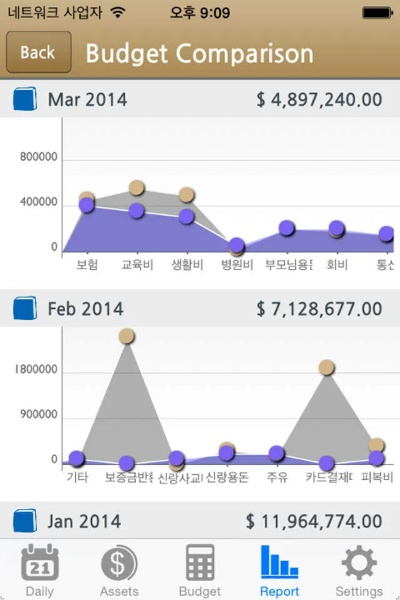 327版本与爱money官方下载,实地研究数据应用&amp;体验版_v4.191