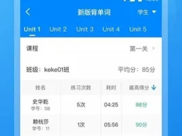 鸷鸟不群