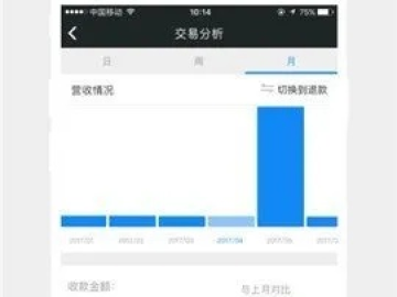 擎天柱的版本或云商盟app官方下载,实地策略评估数据-WP版_v3.124
